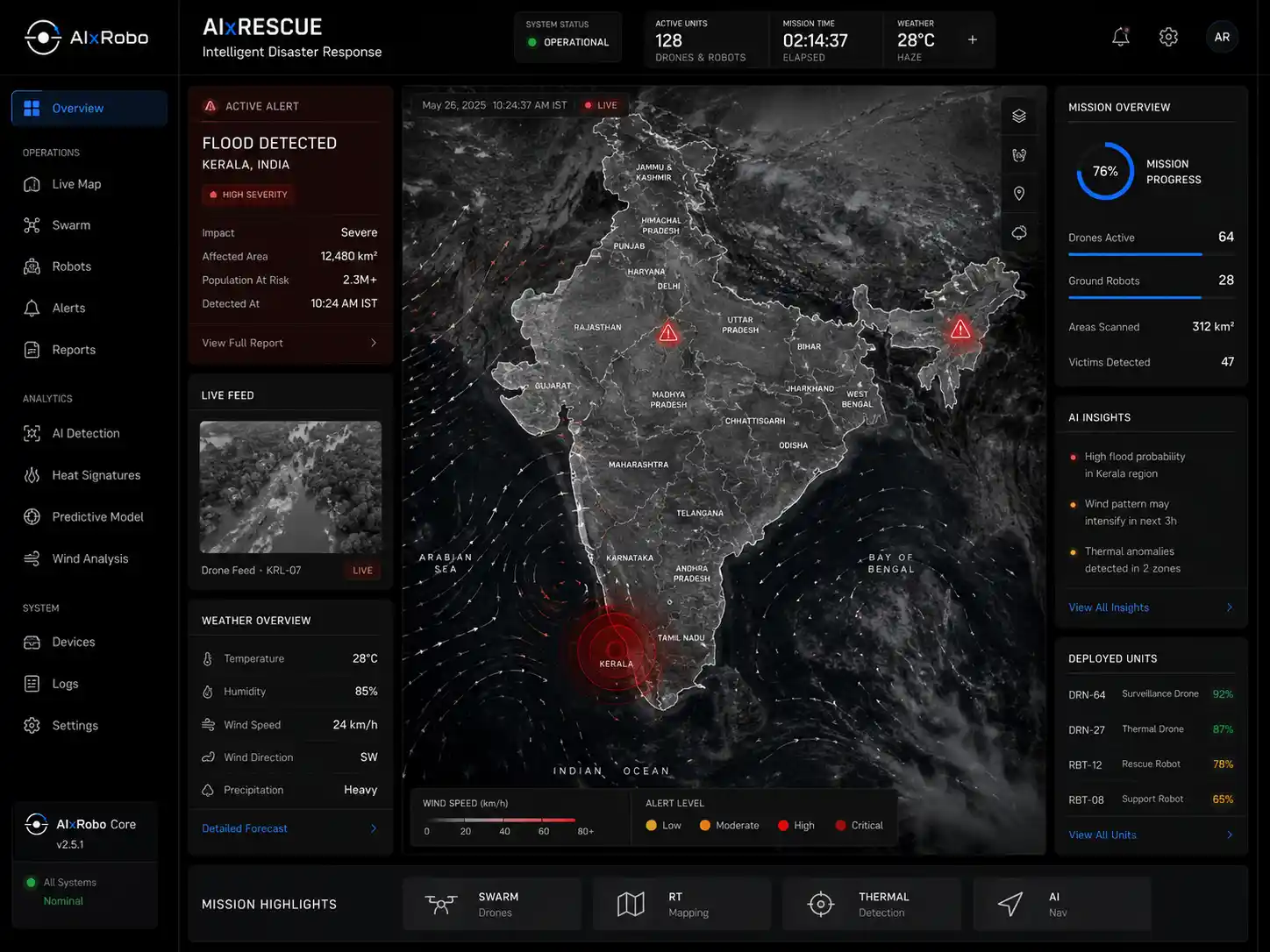 AIxRESCUE preview